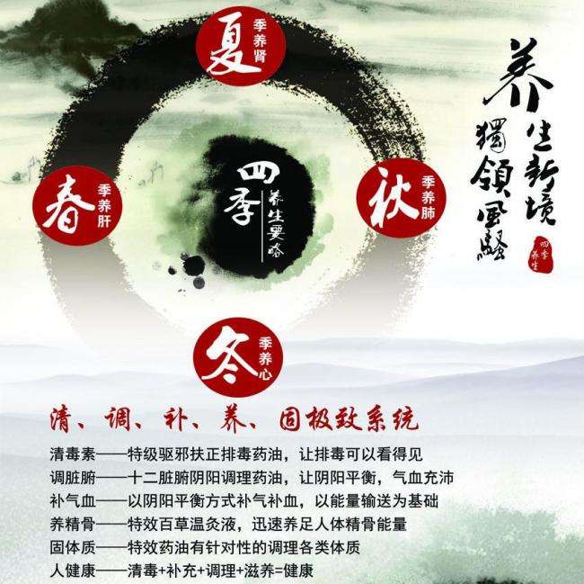 布林莫尔学院硕士学位证